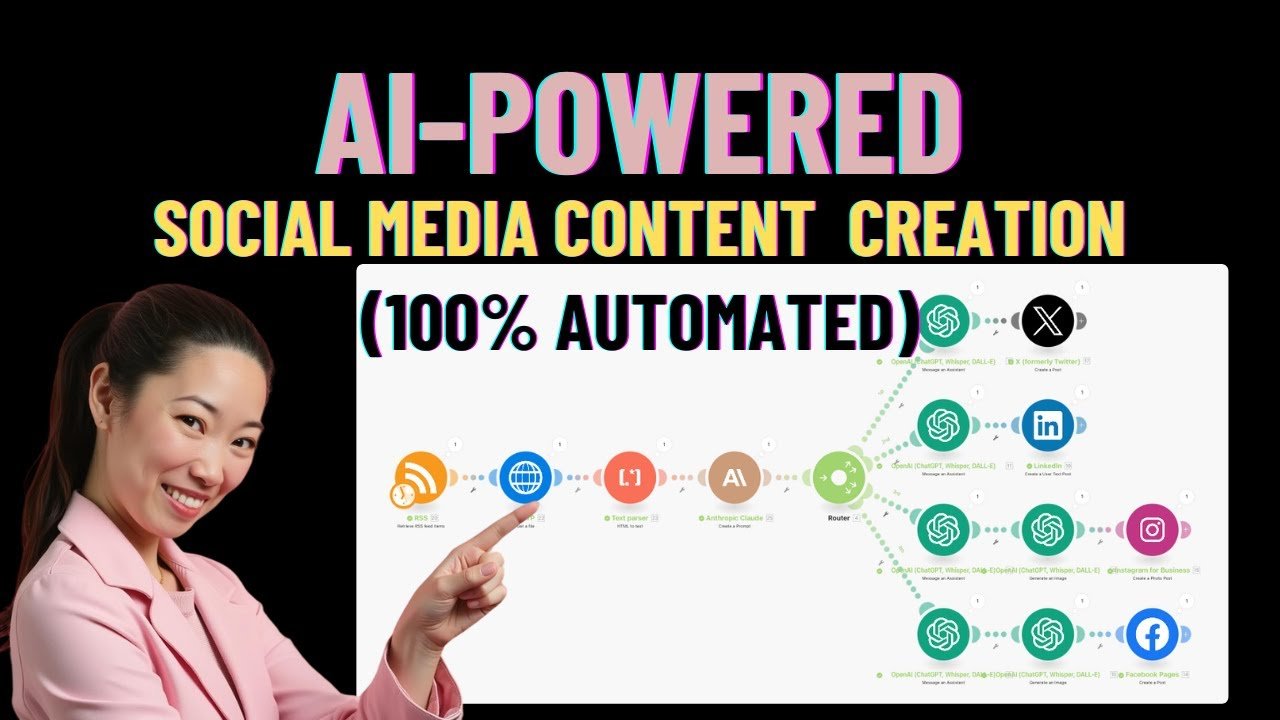 How to Create AI-Powered Social Media Posts